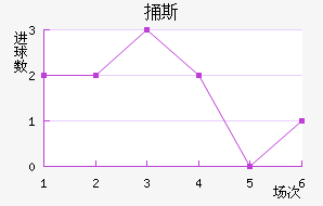 ͱ˹