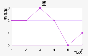 忨