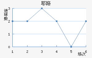 Ү·ն
