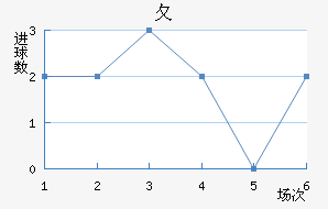 ⺣߽