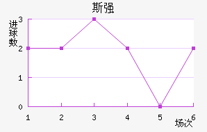 ˹ǿ