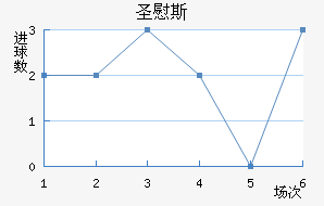 ʥ˹
