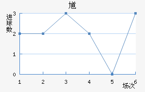 ظ½