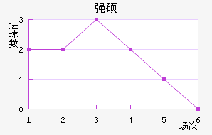 ǿ˶˽