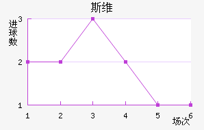 ˹ά