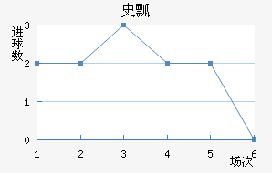ʷưͿ