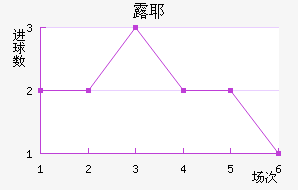 ¶Ү