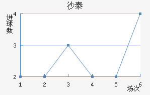 ɳ̩