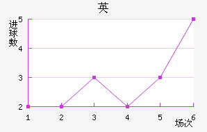 ĴǾӢĽ