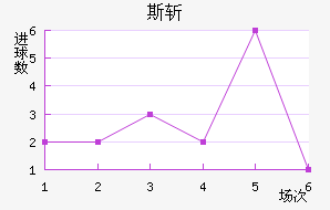 ˹ն