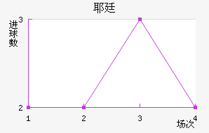 Ү͢