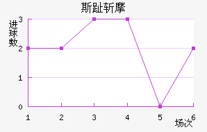 ˹ֺնĦ