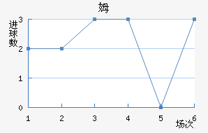 ķ˹½