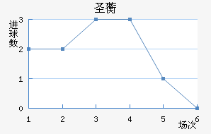 ʥ޿˽