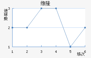 ά¡½