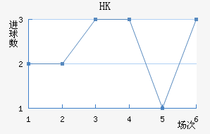 HKָ