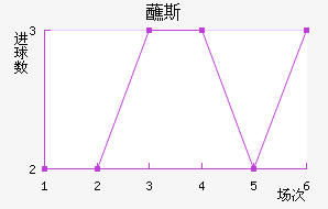 պ˹