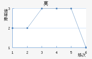 Īǽ