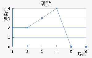 ﲼ˹