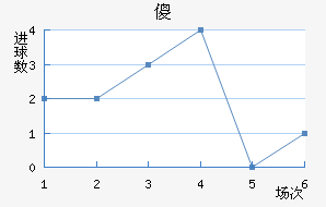 ɵ½