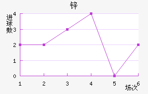 пŵ