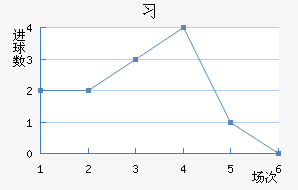 ϰ½