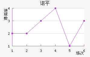 ŵƽ
