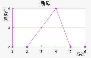 ˹ĸ