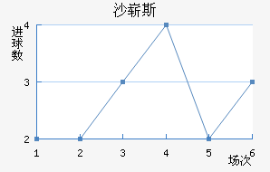 ɳո˹