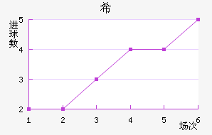 ŵϣ