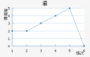 屹ʽ