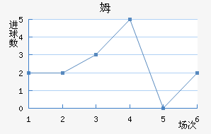 ķ˹½