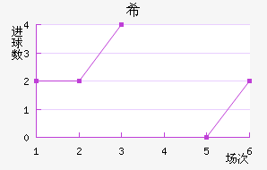 ϣϽ