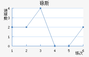 µ˹