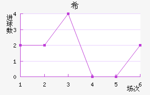 ϣʷسǽ