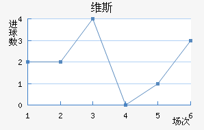 ά˹