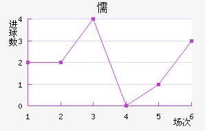 ųǽ
