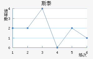 ˹̩