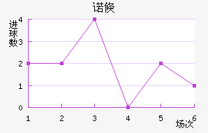 ŵٿ