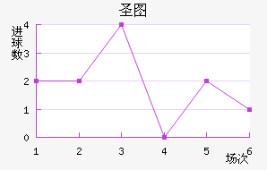ʥͼǽ