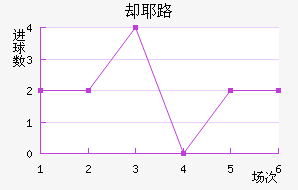 ȴҮ·
