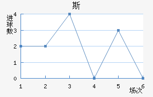 ˹FC