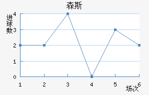 ɭ˹