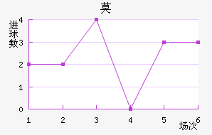 Īǽ