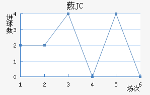 ޴JC