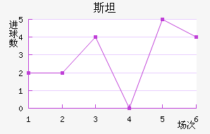 ˹̹½