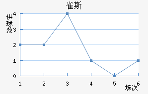 ȸ˹½