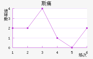 ˹ʹ
