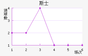 ˹ʿ