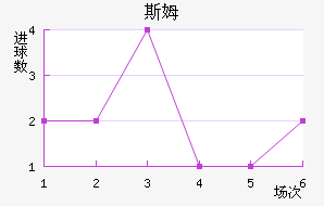 ˹ķ